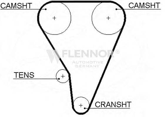 FLENNOR 4178V Ремінь ГРМ