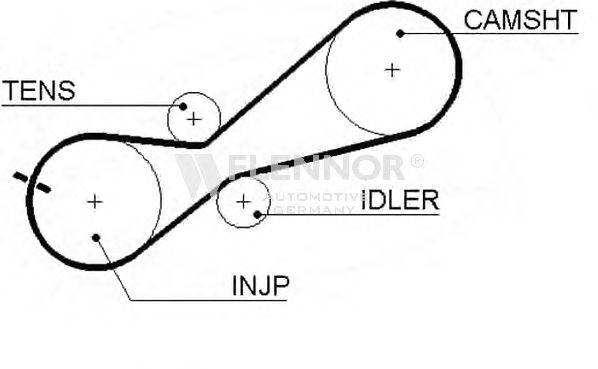 FLENNOR 4234V Ремінь ГРМ
