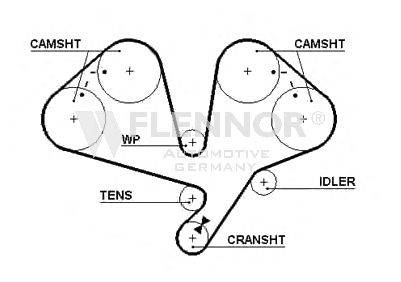 FLENNOR 4242V Ремінь ГРМ