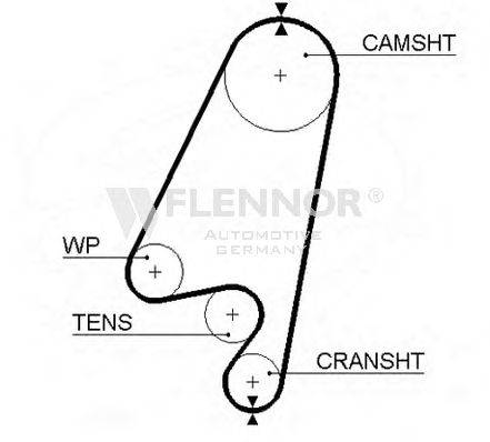FLENNOR 4256V Ремінь ГРМ