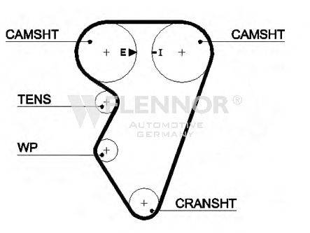 FLENNOR 4305V Ремінь ГРМ