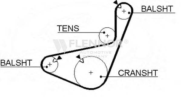 FLENNOR 4345V Ремінь ГРМ