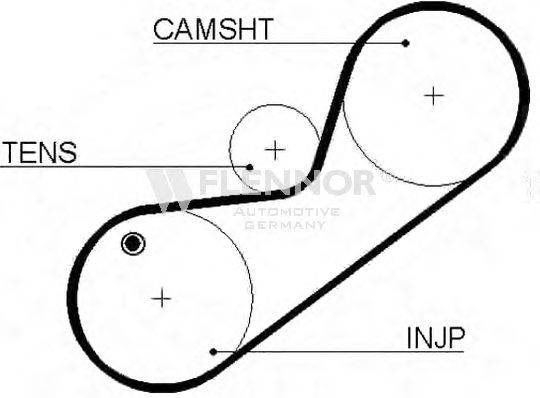 FLENNOR 4353V Ремінь ГРМ