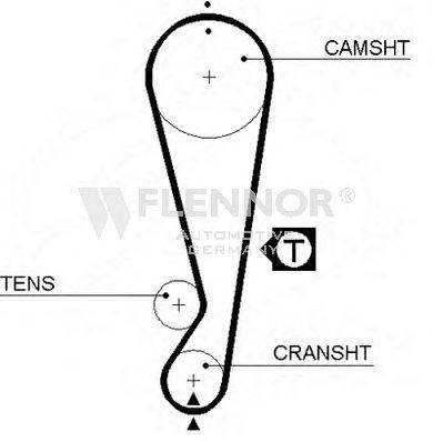 FLENNOR 4392V Ремінь ГРМ