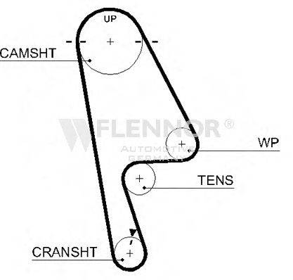 FLENNOR 4418V Ремінь ГРМ