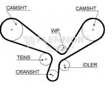 FLENNOR 4419V Ремінь ГРМ