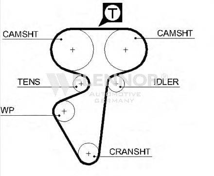 FLENNOR 4428 Ремінь ГРМ