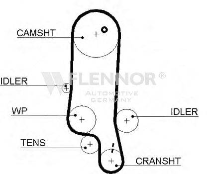 FLENNOR 4454V Ремінь ГРМ