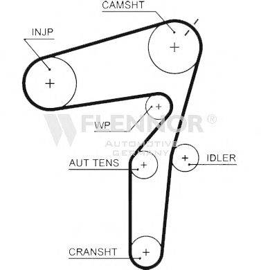 FLENNOR 4512V Ремінь ГРМ