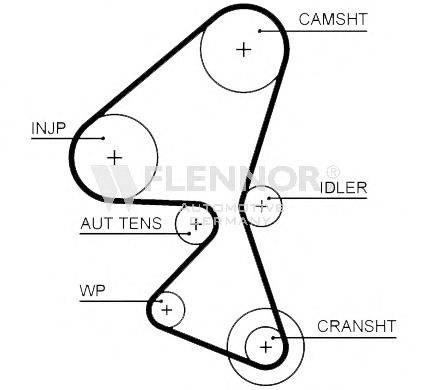 FLENNOR 4546V Ремінь ГРМ