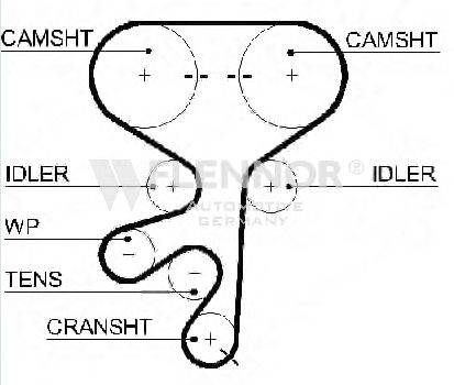 FLENNOR 4592V Ремінь ГРМ