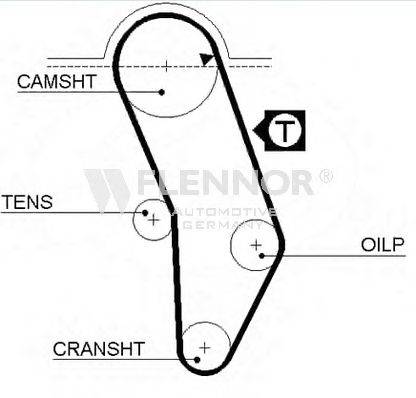 FLENNOR 4905 Ремінь ГРМ