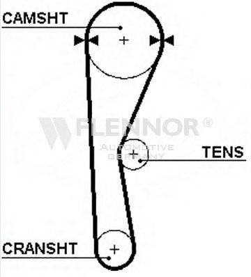 FLENNOR 4908 Ремінь ГРМ