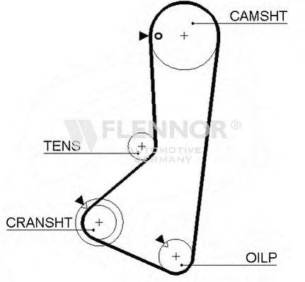 FLENNOR 4964V Ремінь ГРМ