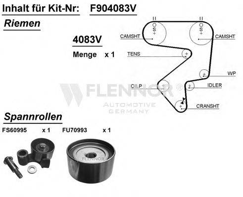 FLENNOR F904083V Комплект ременя ГРМ