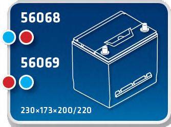 IPSA TMA60 Стартерна акумуляторна батарея