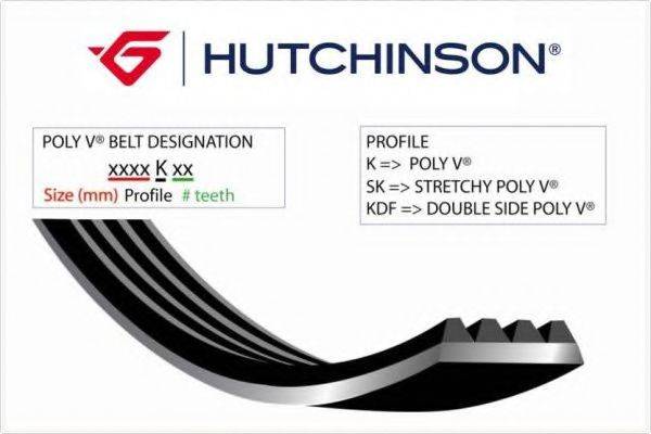 HUTCHINSON 1120K5 Полікліновий ремінь