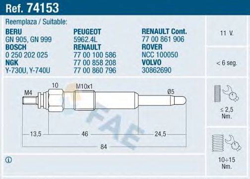 FAE 74153 Свічка розжарювання