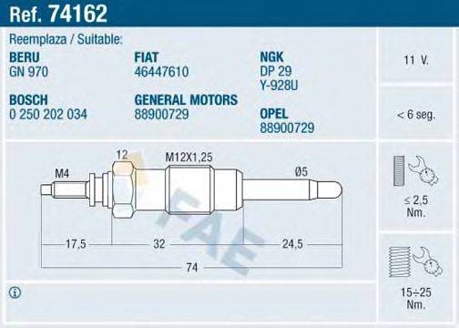 FAE 74162 Свічка розжарювання