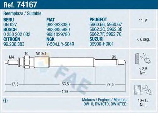 FAE 74167 Свічка розжарювання