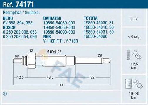 FAE 74171 Свічка розжарювання