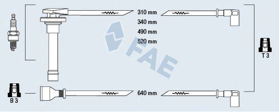 FAE 85320 Комплект дротів запалювання