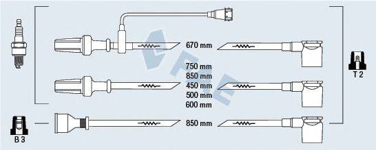 FAE 85580 Комплект дротів запалювання