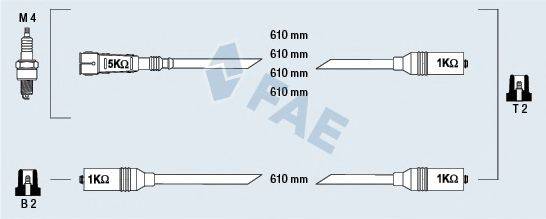 FAE 85690 Комплект дротів запалювання