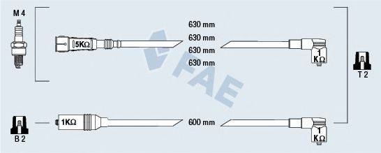 FAE 85692 Комплект дротів запалювання