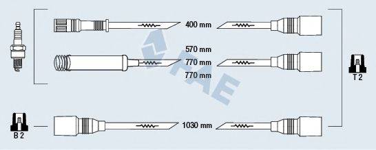 FAE 85980 Комплект дротів запалювання