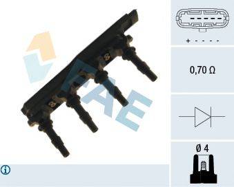 FAE 80224 Котушка запалювання