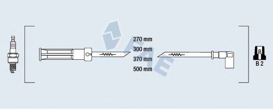 FAE 85994 Комплект дротів запалювання