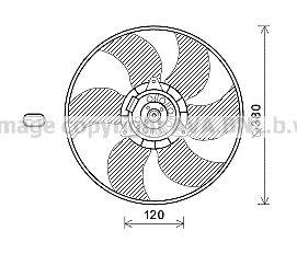 AVA QUALITY COOLING RT7604 Вентилятор, охолодження двигуна