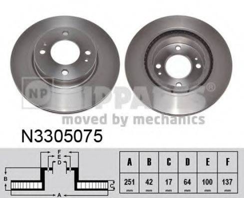 NIPPARTS N3305075 гальмівний диск