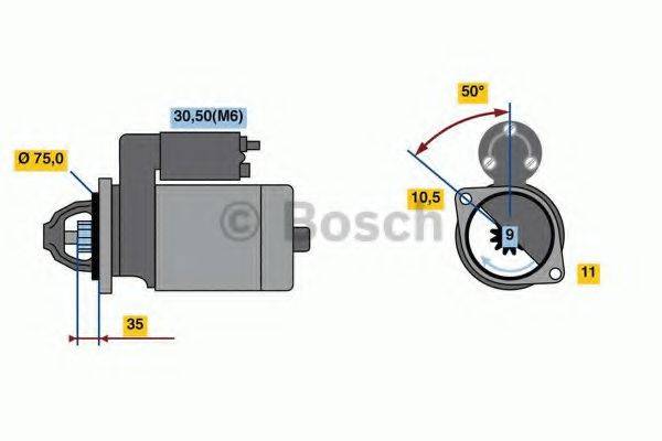 BOSCH 0986023640 Стартер