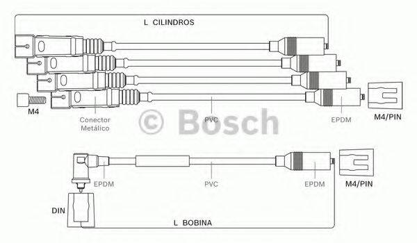 BOSCH 9295080018 Комплект дротів запалювання