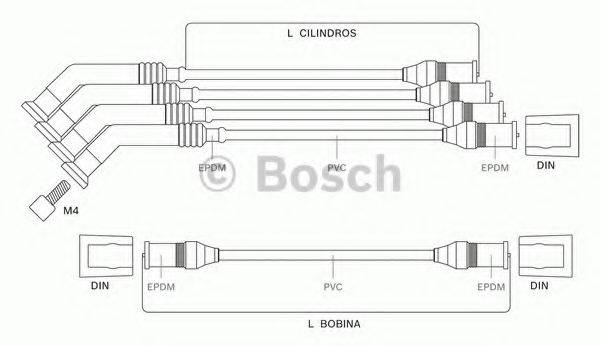 BOSCH 9295080030 Комплект дротів запалювання