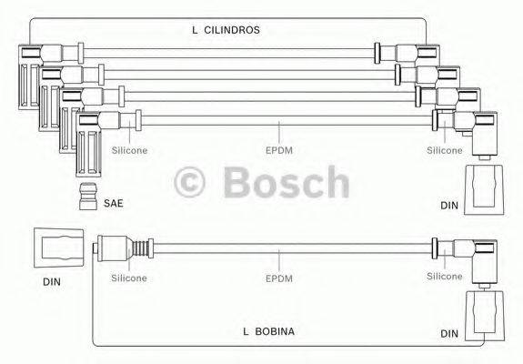 BOSCH 9295080034 Комплект дротів запалювання