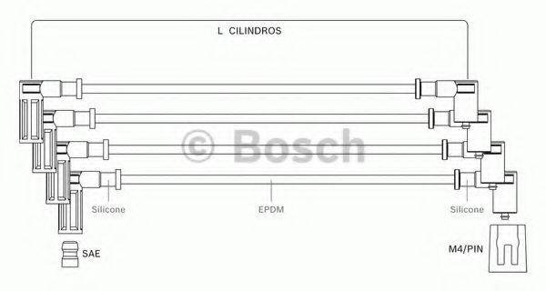 BOSCH 9295080036 Комплект дротів запалювання