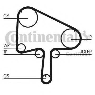 CONTITECH CT1129K1 Комплект ременя ГРМ