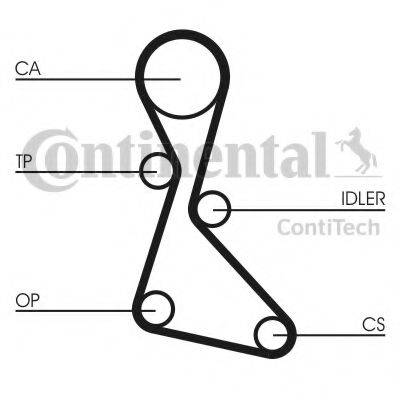 CONTITECH CT553K1 Комплект ременя ГРМ