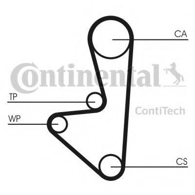 CONTITECH CT1066 Ремінь ГРМ