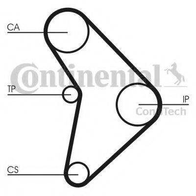 CONTITECH CT592 Ремінь ГРМ