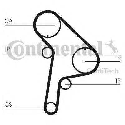 CONTITECH CT951K1 Комплект ременя ГРМ