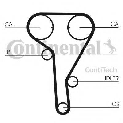 CONTITECH CT1077 Ремінь ГРМ