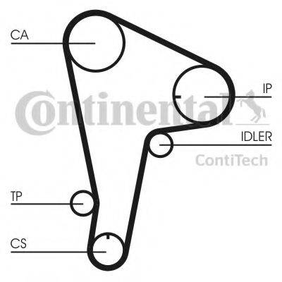 CONTITECH CT721 Ремінь ГРМ