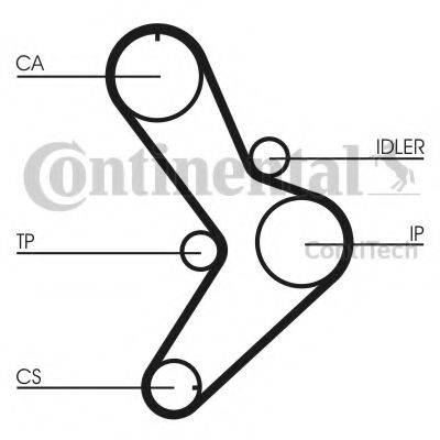 CONTITECH CT731 Ремінь ГРМ