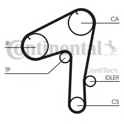 CONTITECH CT1084 Ремінь ГРМ