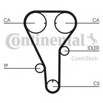 CONTITECH CT787 Ремінь ГРМ