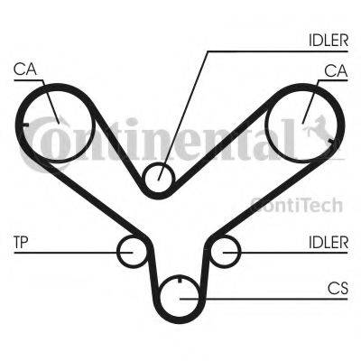 CONTITECH CT820 Ремінь ГРМ